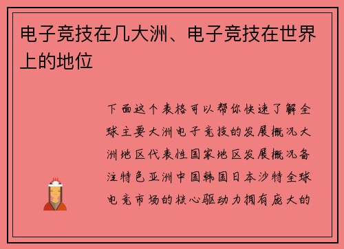 电子竞技在几大洲、电子竞技在世界上的地位